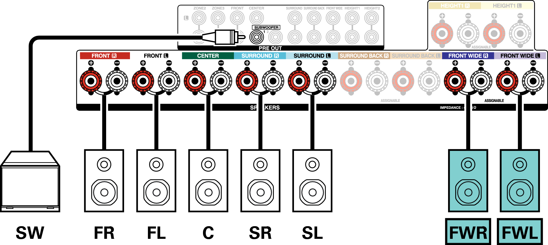 Conne SP 7.1 FW X4200E3